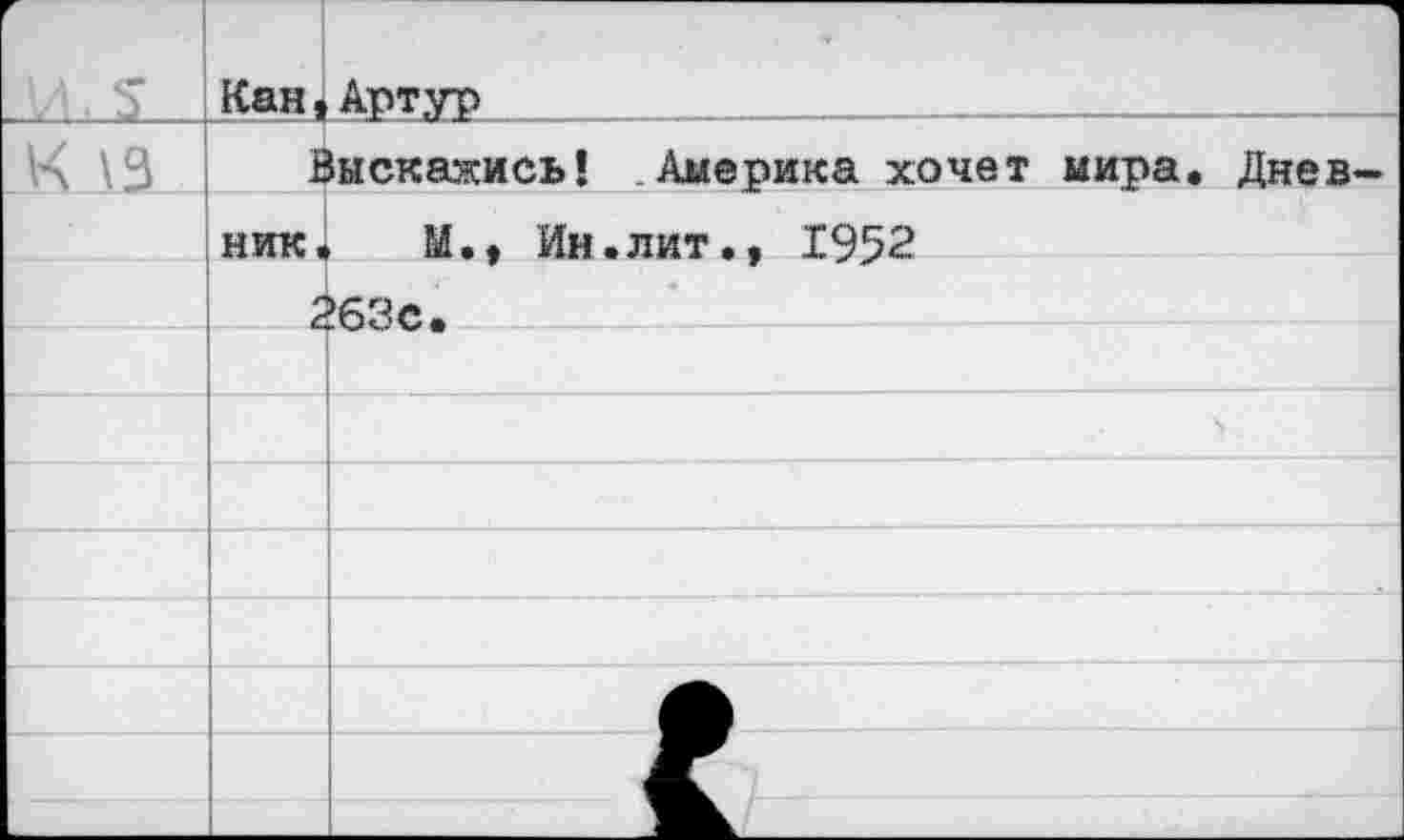 ﻿К \3
Кан, Артур__________________________________
1ыскажись! .Америка хочет мира. Днев~
И., Ин.лит., 1952
----263 с.
---------------------:----------------------
V